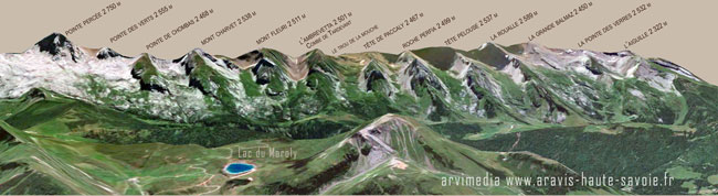 Massif des Aravis